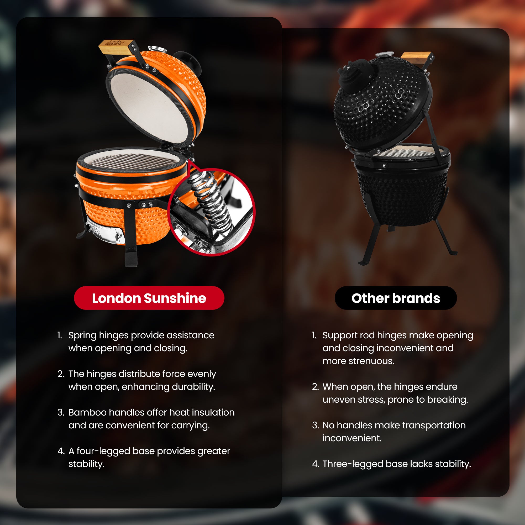 Upgraded 13 inch Ceramic Kamado Grill with Waterproof Air Vent Cap | Portable Tabletop Charcoal BBQ Grill Smoker for Outdoor Cooking, Patio, Camping