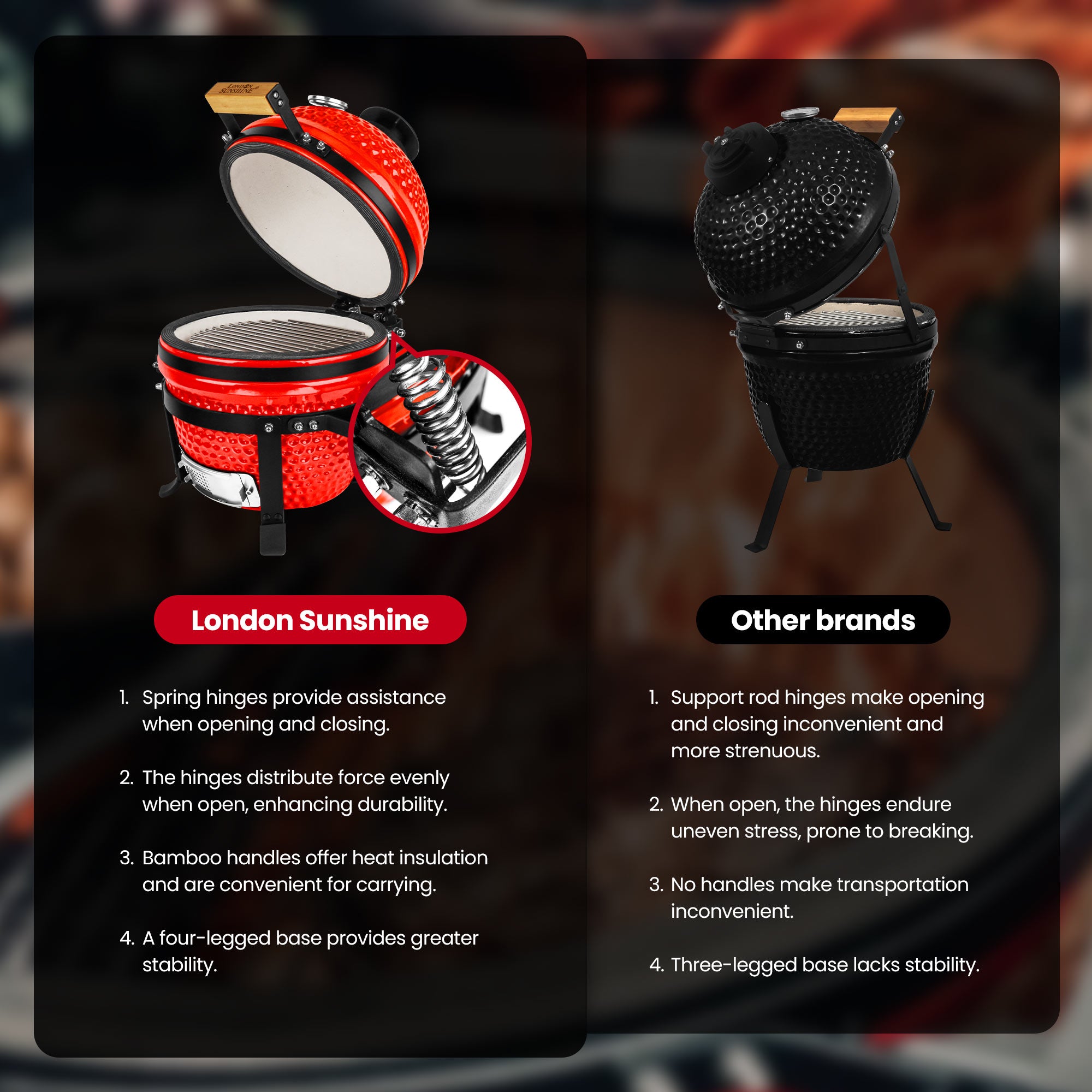 Upgraded 13 inch Ceramic Kamado Grill with Waterproof Air Vent Cap | Portable Tabletop Charcoal BBQ Grill Smoker for Outdoor Cooking, Patio, Camping